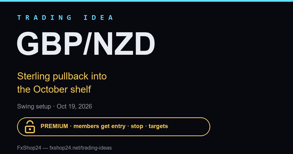 GBP/NZD trading idea — premium cover
