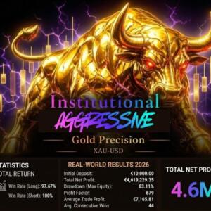 INSTITUTIONAL AGGRESSIVE XAUUSD MT5 V2.6 BUILD 6290+