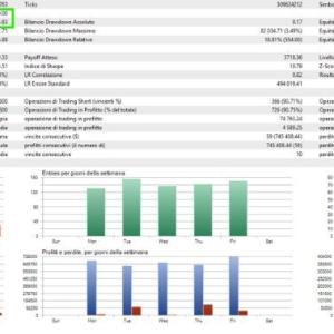 INSTITUTIONAL SMC ROBOT MT5 V1.8 + SETFILES BUILD 6231+ 11 INSTITUTIONAL SMC ROBOT MT5 V1.8 + SETFILES BUILD 6231+