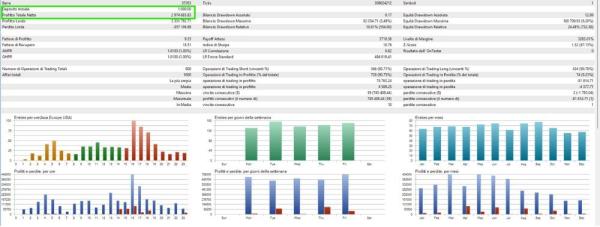 INSTITUTIONAL SMC ROBOT MT5 V1.8 + SETFILES BUILD 6231+ 4 INSTITUTIONAL SMC ROBOT MT5 V1.8 + SETFILES BUILD 6231+