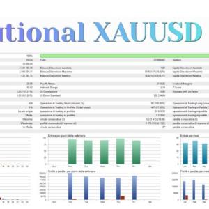 INSTITUTIONAL XAUUSD MT5 V25 BUILD 6272+