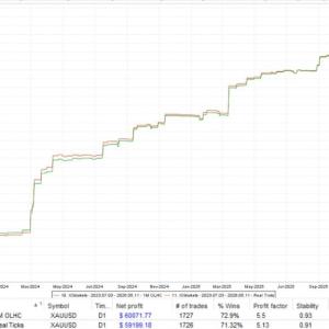 SOMAGOLD MT5 V3.5 BUILD 6276+ 9 SOMAGOLD MT5 V3.5 BUILD 6276+