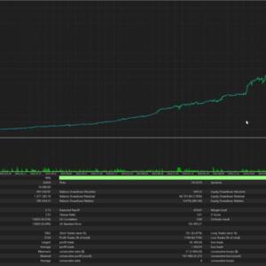 SOMAOIL MT5 V3.3 BUILD 6249+ - Image 5