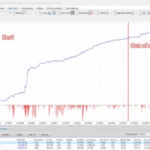 SOMAOIL MT5 V3.3 BUILD 6249+ - Image 3
