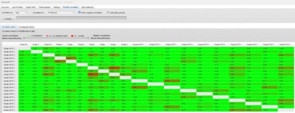 somaoil screen 7388 SOMAOIL MT5 V3.3 BUILD 6249+