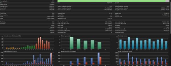 somaoil screen 7879 SOMAOIL MT5 V3.3 BUILD 6249+
