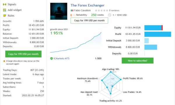 THE FOREX EXCHANGER MT5 V1.44 BUILD 6272+