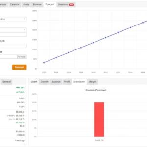 TRADIVO PROFIT SHIELD EA MT5 V1.7 + SETFILES BUILD 6276+