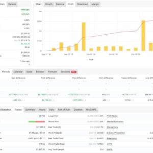 TRADIVO PROFIT SHIELD EA MT5 V1.7 + SETFILES BUILD 6276+ 6 TRADIVO PROFIT SHIELD EA MT5 V1.7 + SETFILES BUILD 6276+