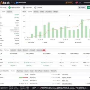 TRADIVO PROFIT SHIELD EA MT5 V1.7 + SETFILES BUILD 6276+ 7 TRADIVO PROFIT SHIELD EA MT5 V1.7 + SETFILES BUILD 6276+