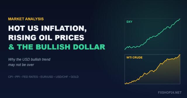 Hot US inflation, rising oil prices and the bullish US dollar trend analysis