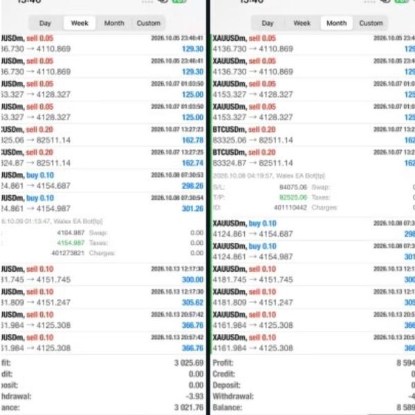 WALEX EA MT5 V2.03 + SETFILES BUILD 6259+ 1 WALEX EA MT5 V2.03 + SETFILES BUILD 6259+
